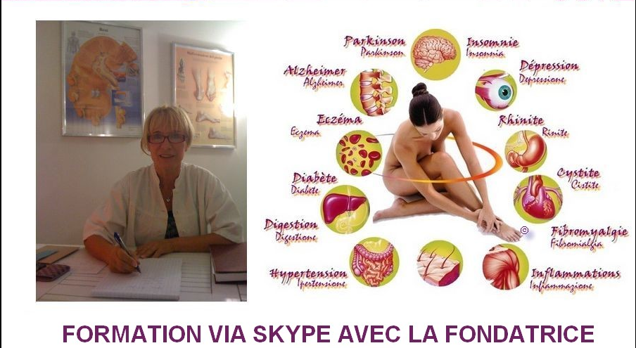 Formation Skype